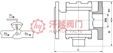 自力式压差控制阀